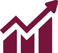 Key Initiatives
